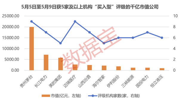 配资门户平台官网 超稀缺！拟增持+机构首次关注股曝光，千亿级巨头股东拟斥资最高21亿元增持