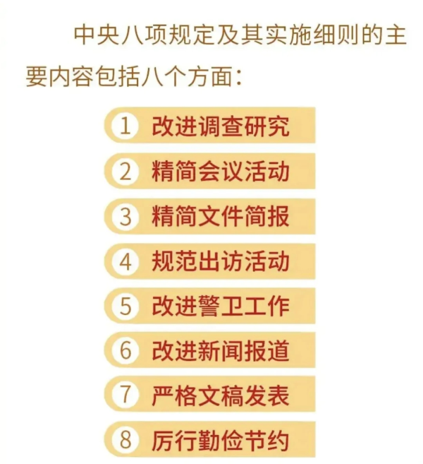 实盘股票配资 “宣宣”学习笔记⑰丨久久为功，加固中央八项规定的堤坝